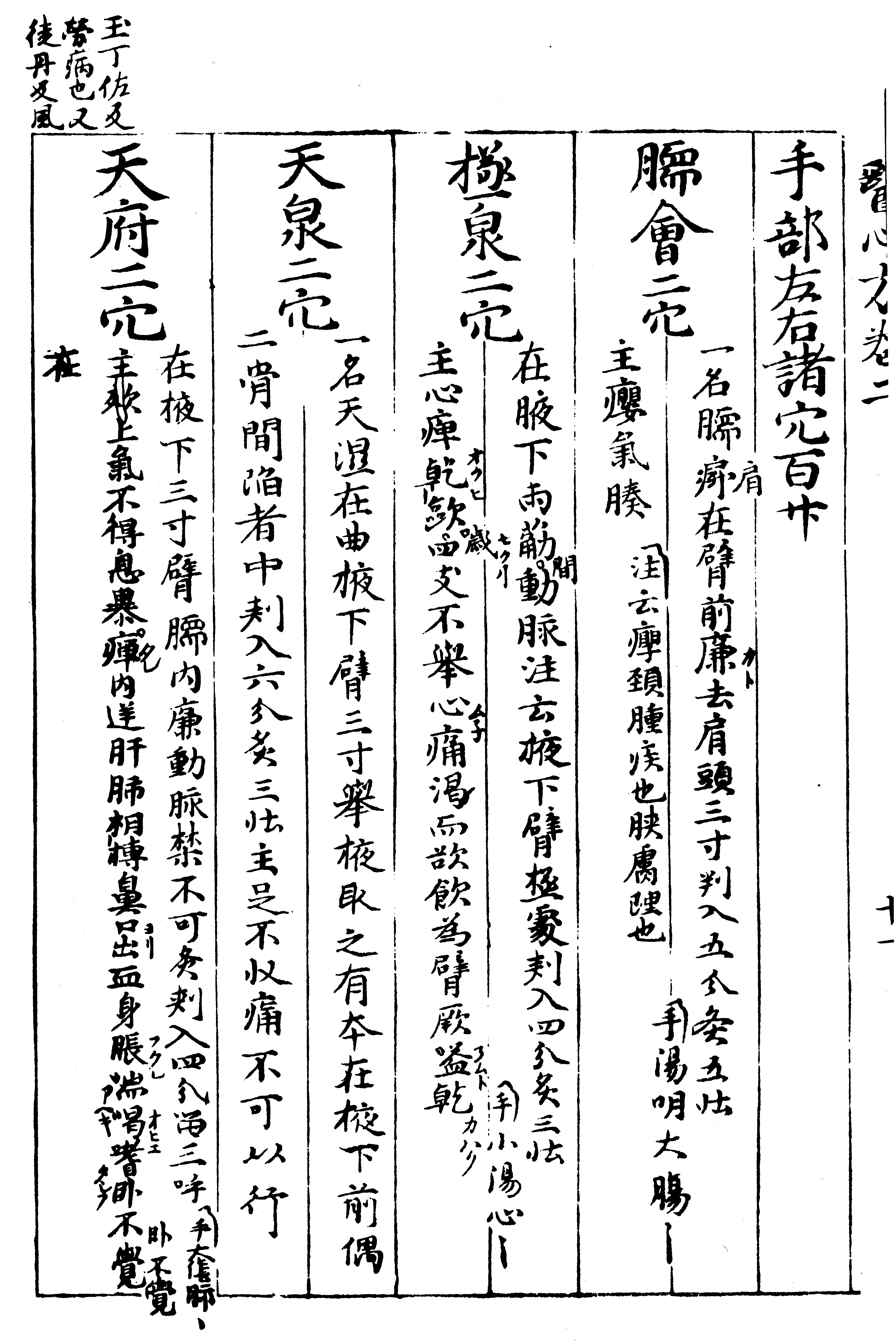 『医心方』天府